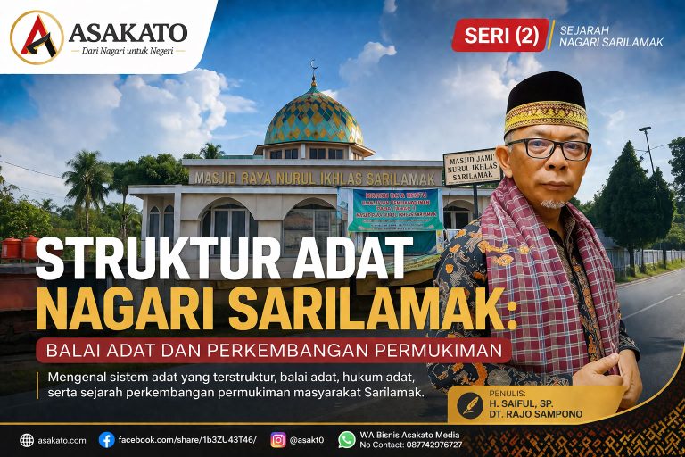 struktur adat Nagari Sarilamak balai adat dan perkembangan permukiman