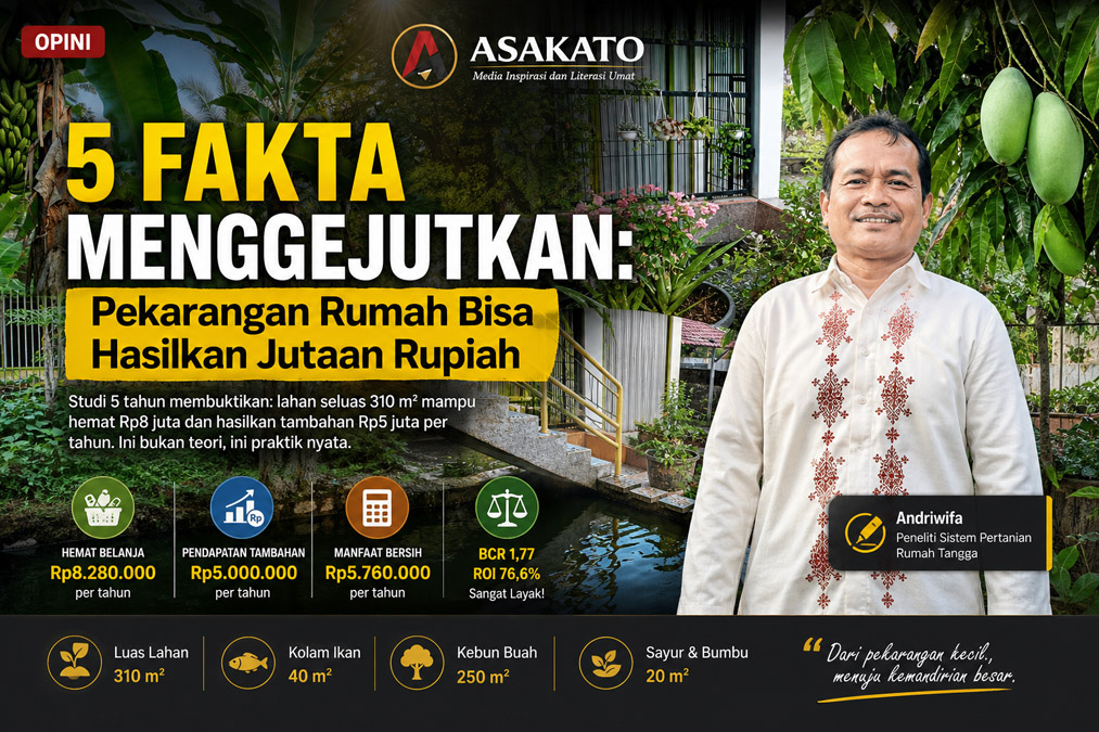 Pekarangan rumah produktif dengan tanaman buah, kolam ikan, dan kebun sayur yang menghasilkan jutaan rupiah per tahun