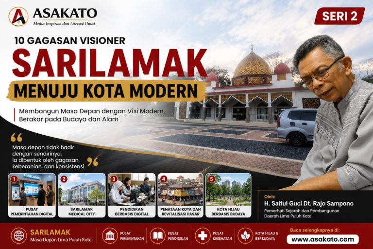 H Saiful Guci dan Masjid kawasan Kantor Bupati Sarilamak menuju kota modern
