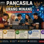 Ilustrasi generasi muda Minangkabau menggunakan teknologi digital dengan nilai Pancasila sebagai kompas etis di era AI dan media sosial.