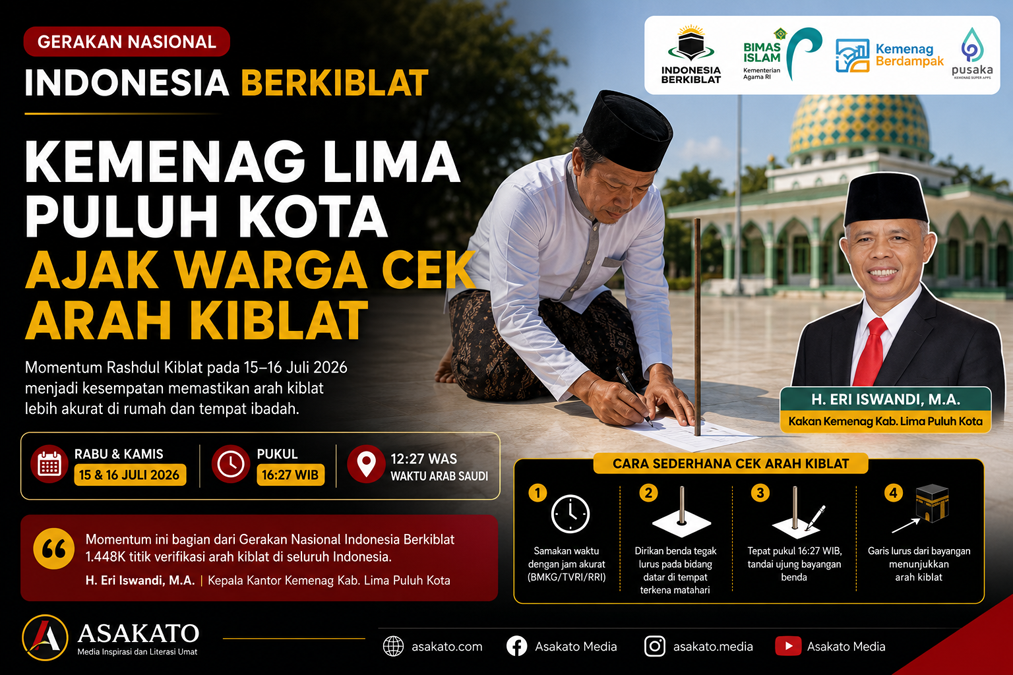 Kemenag Lima Puluh Kota ajak warga cek arah kiblat melalui momentum rashdul kiblat