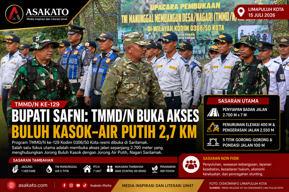 TMMD/N buka akses Buluh Kasok Air Putih sepanjang 2,7 kilometer
